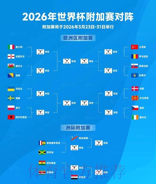 2026世界杯比分APP官方 2026世界杯比分APP官方